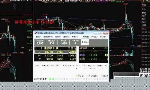 成都期货直播实盘(成都期货交易)_https://www.gdbxwh.com_淘宝运营_第1张