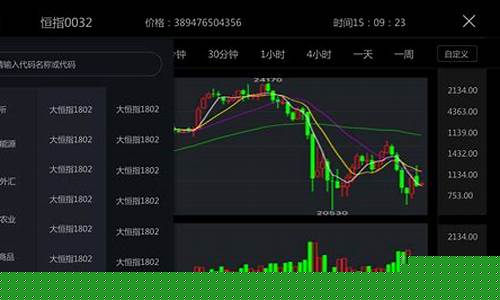 期货交易账户直播(期货交易直播室)_https://www.gdbxwh.com_天猫运营_第1张