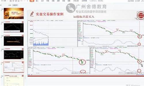 期货实盘直播文案短句搞笑_https://www.gdbxwh.com_淘宝运营_第1张