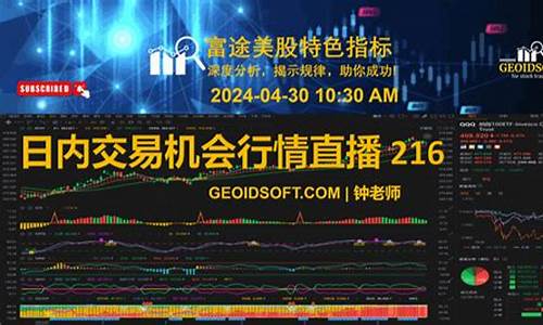 直播外汇投资(中国外汇投资研究院院长)_https://www.gdbxwh.com_代运营_第1张