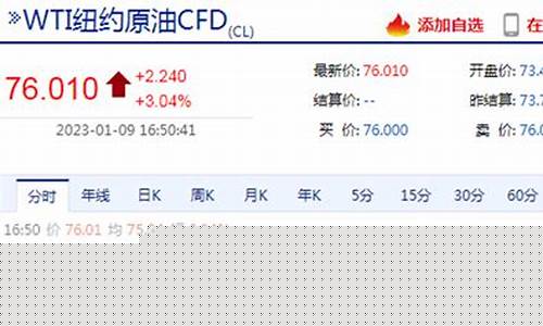 原油快讯实事直播视频(原油直播回放视频)_https://www.gdbxwh.com_淘宝运营_第1张