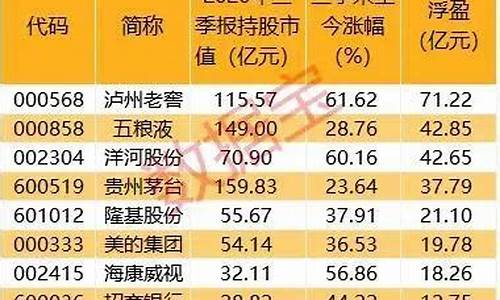 四川期货直播网站大全官网(四川期货公司)_https://www.gdbxwh.com_代运营_第1张