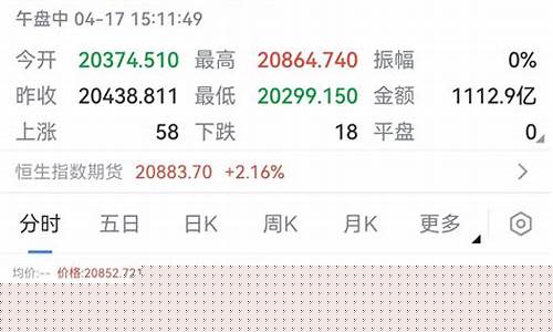 7 24小时 财经直播(财经现场直播)_https://www.gdbxwh.com_抖音快手_第1张