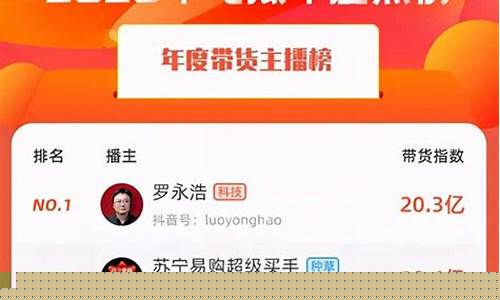 期货直播平台排名榜前十(直播平台排行榜前十名期货)_https://www.gdbxwh.com_代运营_第1张