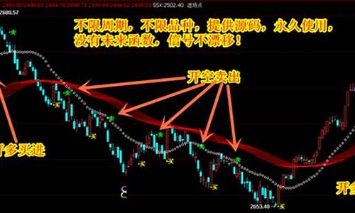 民众期货 直播(民众期货 直播在哪看)_https://www.gdbxwh.com_代运营_第1张