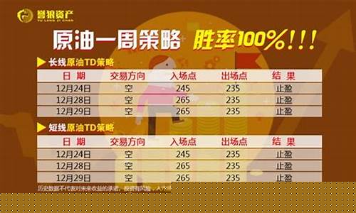 天下原油直播时间表(原油直播汇天下直播室)_https://www.gdbxwh.com_淘宝运营_第1张