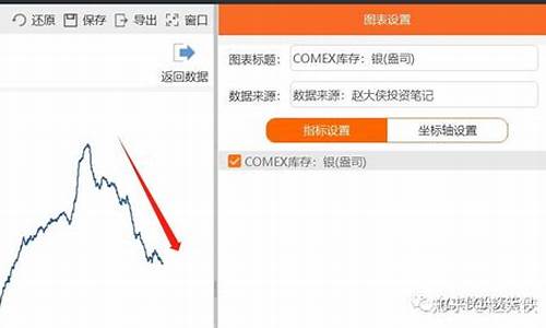 大侠期货直播(大侠期货直播视频)_https://www.gdbxwh.com_代运营_第1张