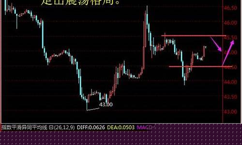 东方华尔街直播间原油(东方华尔街视频)_https://www.gdbxwh.com_抖音快手_第1张
