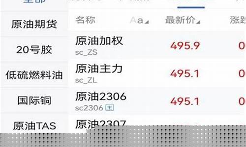 中财期货免费直播(中财期货电话)_https://www.gdbxwh.com_直通车_第1张