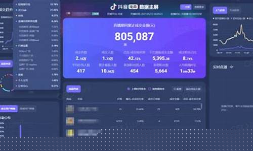 股市直播运营复盘策略(股市直播运营复盘策略有哪些)(直播复盘四个步骤)_https://www.gdbxwh.com_代运营_第1张