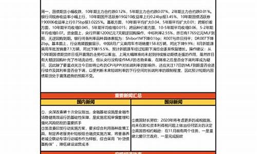 大华期货直播间(大华期货直播间在哪)(大华交易软件怎么样)_https://www.gdbxwh.com_代运营_第1张