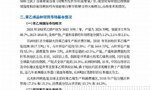 苯乙烯期货上市直播(苯乙烯期货)(苯乙烯期货交易规则)_https://www.gdbxwh.com_淘宝运营_第1张