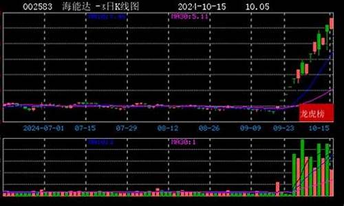 天路财经直播(天冿财经)(600326天路股票交易行情)_https://www.gdbxwh.com_代运营_第1张