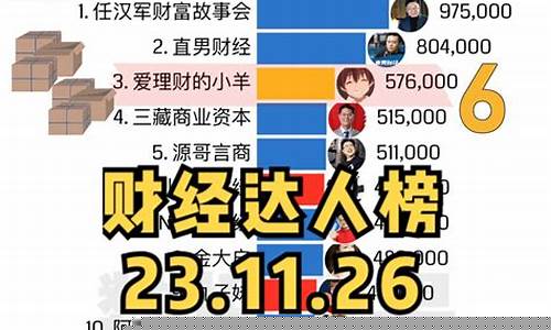 财经直播平台q(财经直播平台哪个最火)(财经直播)_https://www.gdbxwh.com_代运营_第1张