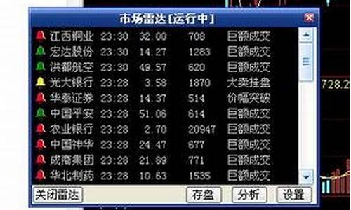 晚9点半股市直播(晚9点半股市直播是真的吗)_https://www.gdbxwh.com_天猫运营_第1张