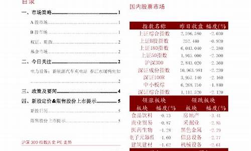 广东投资快报股市直播(广东股市台直播953)(广东投资快报传媒有限责任公司)_https://www.gdbxwh.com_淘宝运营_第1张