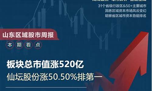 山东股市直播(山东股市直播最新消息)(山东股市行情)_https://www.gdbxwh.com_淘宝运营_第1张