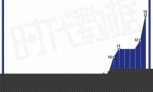 威海股市直播(威海股市直播平台)_https://www.gdbxwh.com_抖音快手_第1张