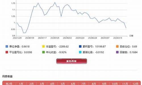 期货2天(武汉天富期货)_https://www.gdbxwh.com_代运营_第1张