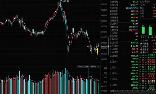 股指期货到期(股指期货到期时间)_https://www.gdbxwh.com_天猫运营_第1张