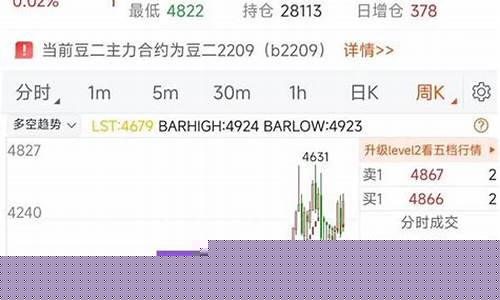 期货高手交易系统(期货高手交易系统有哪些)_https://www.gdbxwh.com_天猫运营_第1张