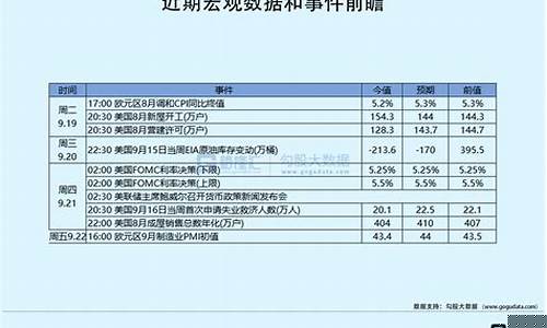 美股指期货和中国股指期货(股指期货 美股)_https://www.gdbxwh.com_淘宝运营_第1张