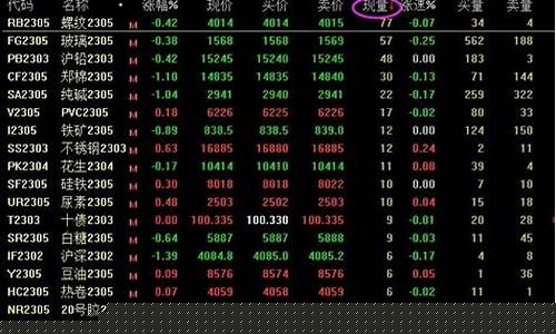 期货怎么提货(期货如何提现)_https://www.gdbxwh.com_直通车_第1张