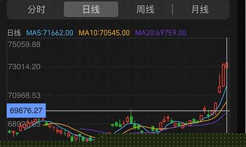 期货暴涨(期货暴涨之后一定是暴跌吗)_开网店_第1张_电商运营网 期货暴涨(期货暴涨之后一定是暴跌吗)_https://www.gdbxwh.com_开网店_第1张