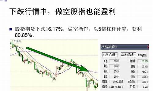 一万做期货多少爆仓(期货一万元亏多少会爆仓)_https://www.gdbxwh.com_抖音快手_第1张