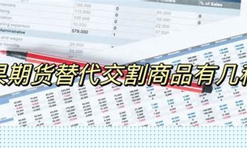 期货替代(期货替代品)_https://www.gdbxwh.com_淘宝运营_第1张