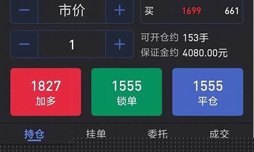 期货选拔平台(期货选拔平台免费提供大额资金)_https://www.gdbxwh.com_开网店_第1张