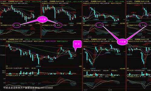 期货代理操盘(期货代理操盘协议)_https://www.gdbxwh.com_开网店_第1张