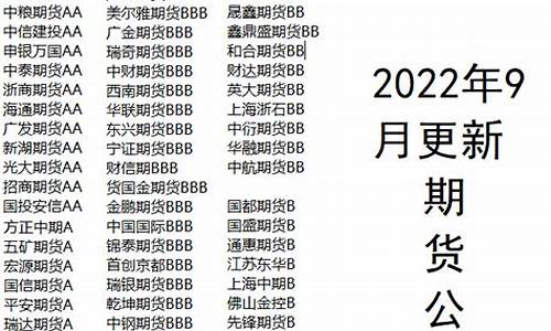 张店期货公司(张店期货公司有哪些)_https://www.gdbxwh.com_代运营_第1张