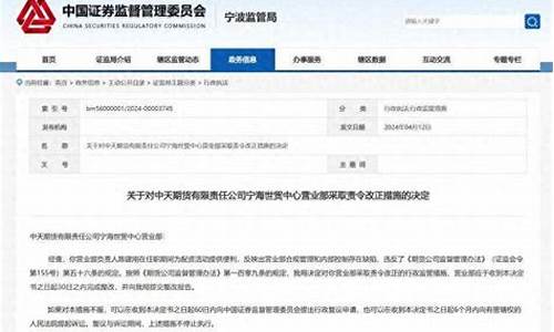 宁波期货配资(宁波期货配资公司电话号码查询)_https://www.gdbxwh.com_代运营_第1张