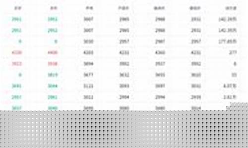 期货试探(期货实验原理)_https://www.gdbxwh.com_开网店_第1张