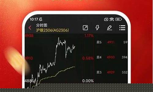 国元期货手机交易软件(国元期货手续费真高)_https://www.gdbxwh.com_开网店_第1张
