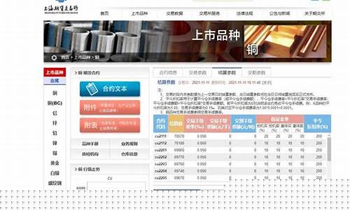期货交易所标准(期货交易所标准手续费)_https://www.gdbxwh.com_直通车_第1张