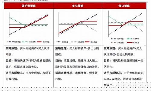 期货交易对冲(期货交易对冲举例)_https://www.gdbxwh.com_直通车_第1张
