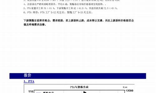 pta期货股吧(pta期货吧分析讨论)_https://www.gdbxwh.com_开网店_第1张