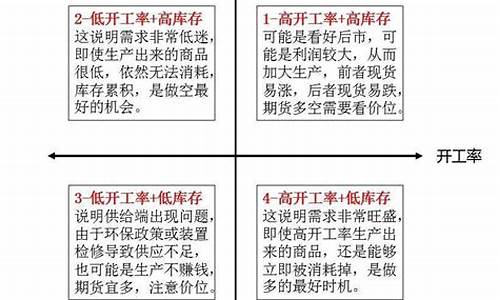 期货维(期货维持保证金怎么算)_https://www.gdbxwh.com_代运营_第1张