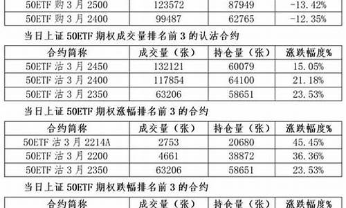 指期货交割(期货交易中的交割)_https://www.gdbxwh.com_开网店_第1张