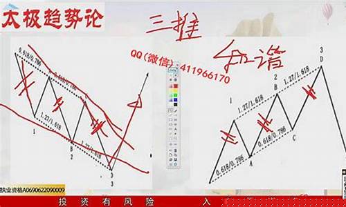 太极与期货(太极实业k线图)_https://www.gdbxwh.com_抖音快手_第1张