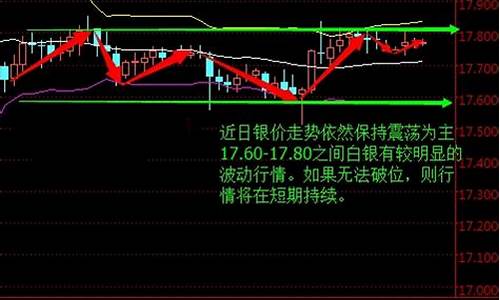 天矿所原油直播室(恒指黄金原油直播室)_https://www.gdbxwh.com_抖音快手_第1张