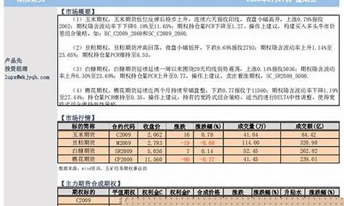 五矿期货论坛(五矿期货有限公司)_https://www.gdbxwh.com_抖音快手_第1张