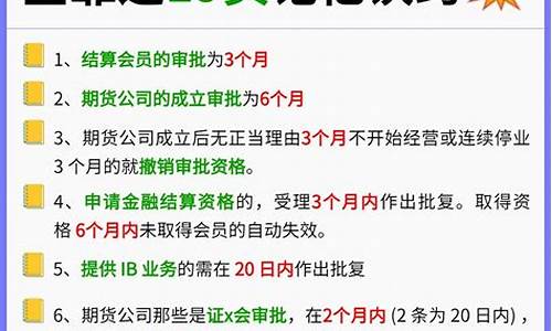 期货从业考(期货从业考试)_https://www.gdbxwh.com_开网店_第1张