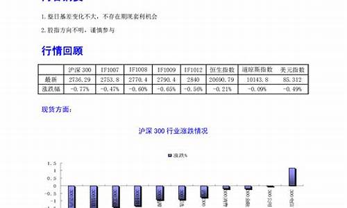 世纪星期货_https://www.gdbxwh.com_抖音快手_第1张
