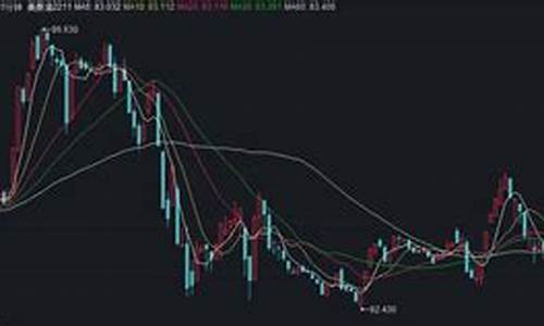 期货258(期货258走势什么意思)_https://www.gdbxwh.com_直通车_第1张