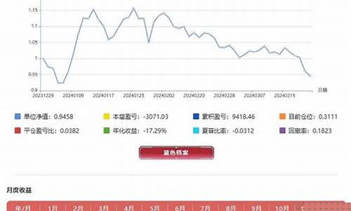 期货大单(期货大单提醒怎么设置)_https://www.gdbxwh.com_抖音快手_第1张