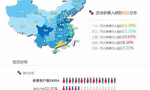和讯期货实盘(和讯期货实盘秀孟德伟视频)_https://www.gdbxwh.com_代运营_第1张