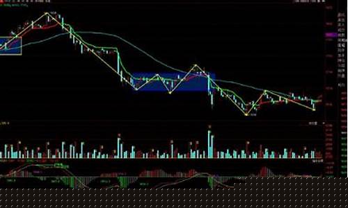 放空期货(股指期货放空是什么意思)_https://www.gdbxwh.com_抖音快手_第1张